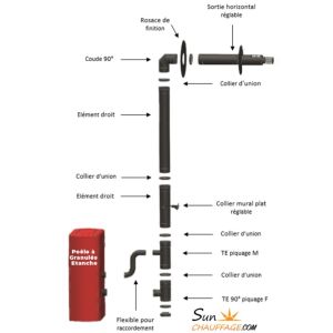 Kit de ventosa universal ø80/125 comp (saída da fachada) ligação traseira